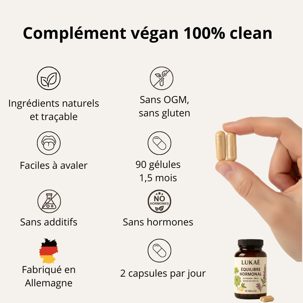 ÉQUILIBRE HORMONAL